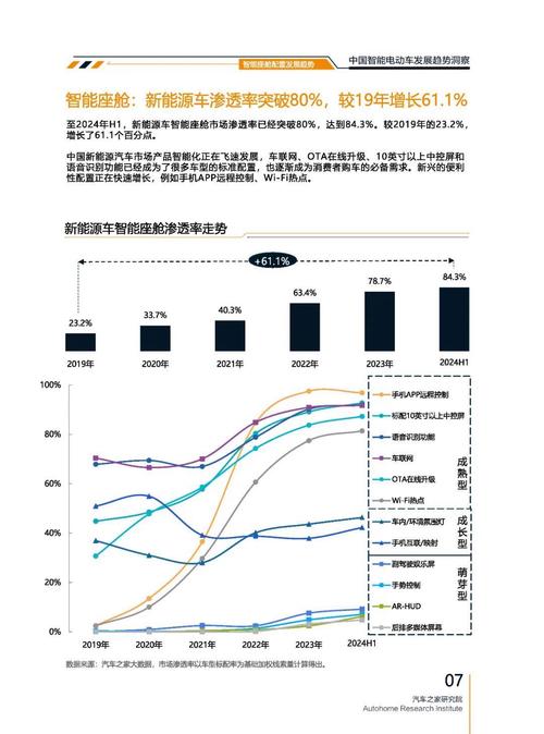 深圳289起亚对未来市场的预测，名爵汽车品牌文化的传播